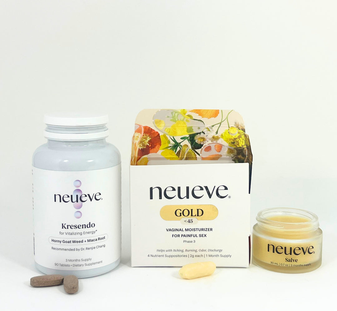 Low Libido Treatment Kit (For Ages <45)