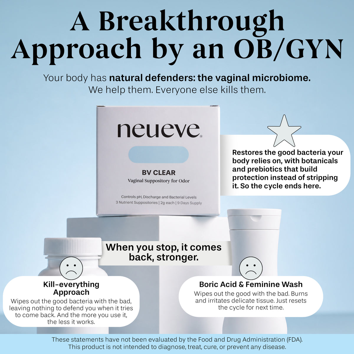 Natural Vaginal Suppository for BV | NeuEve