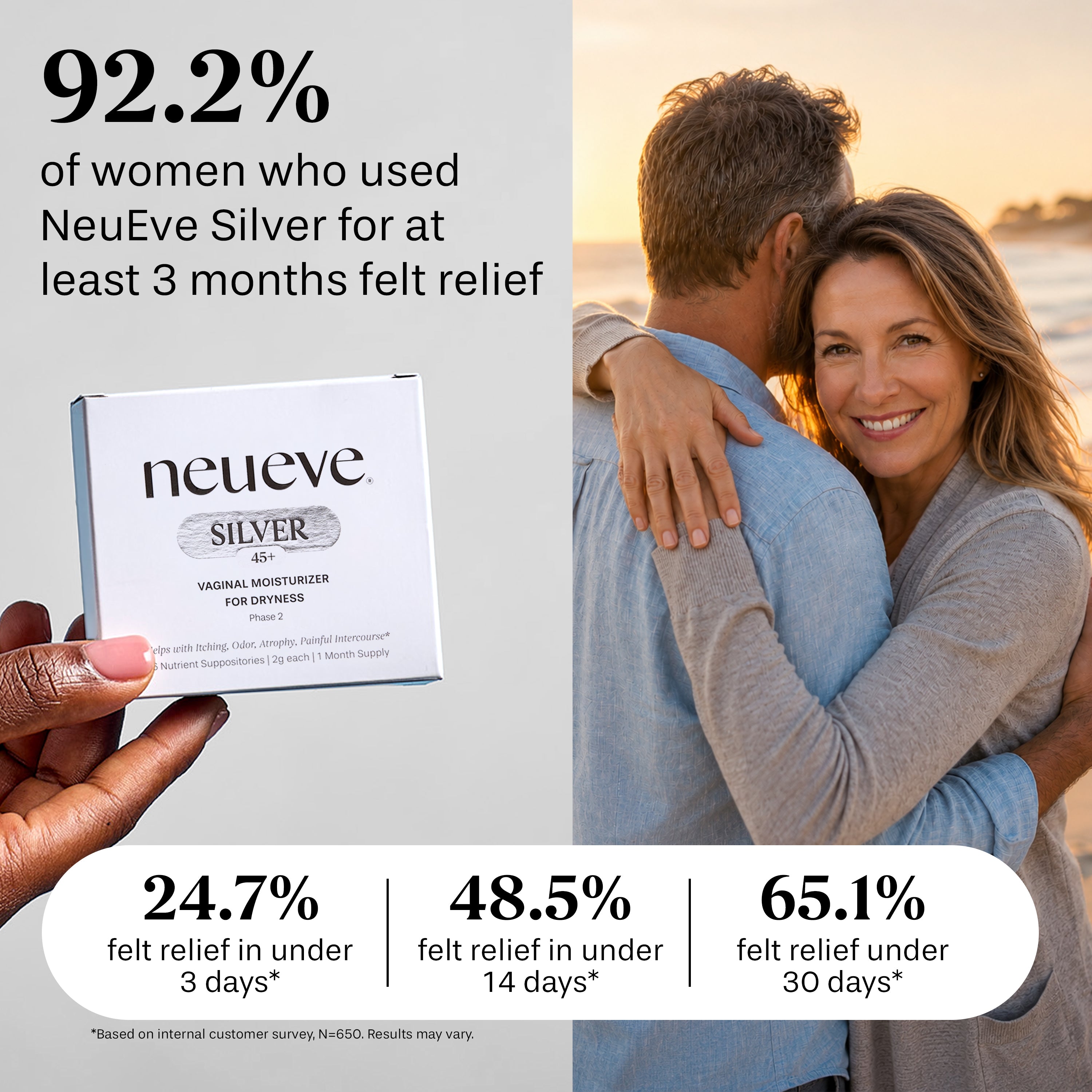 Silver Vaginal Suppositories – NeuEve