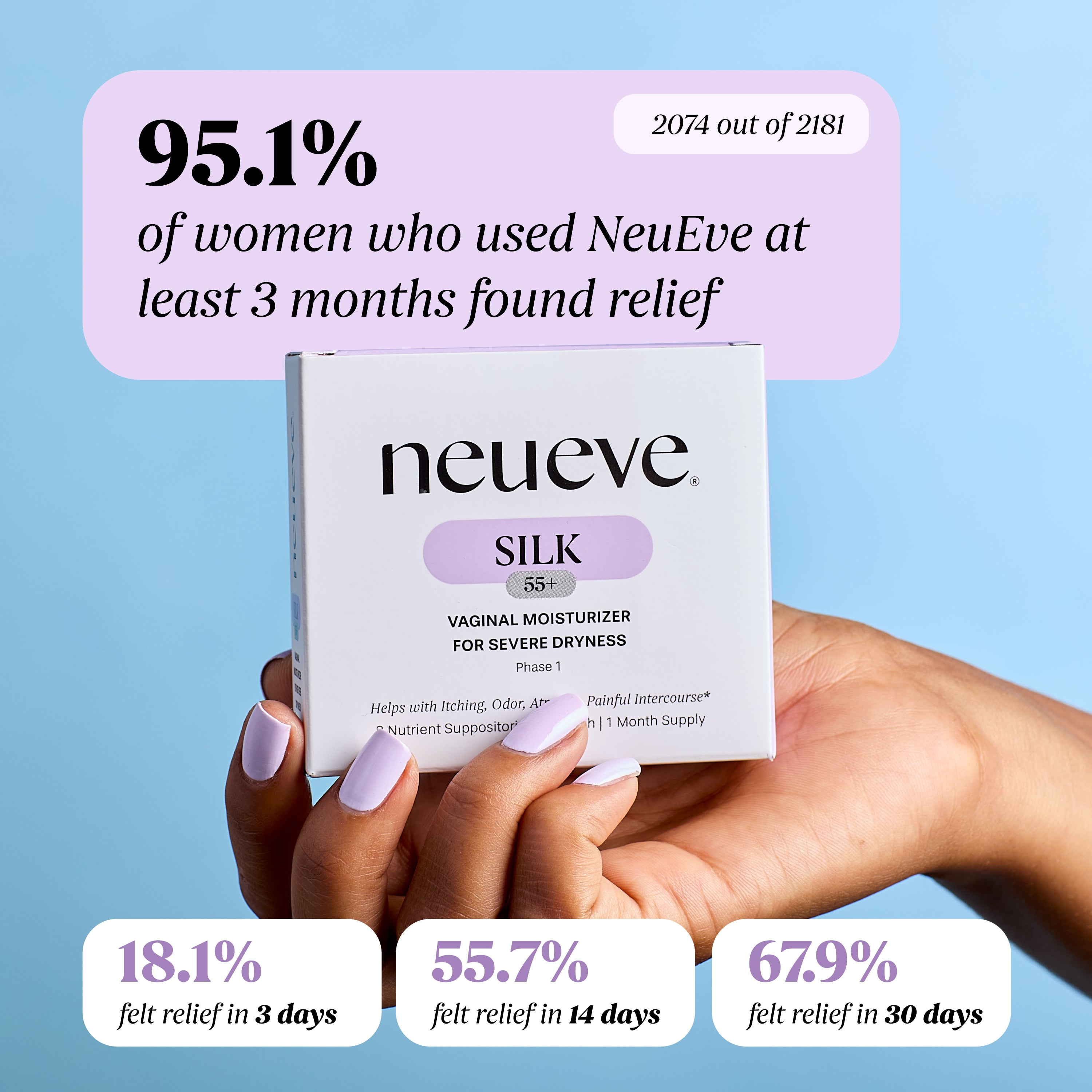 Silk Vaginal Suppositories – NeuEve