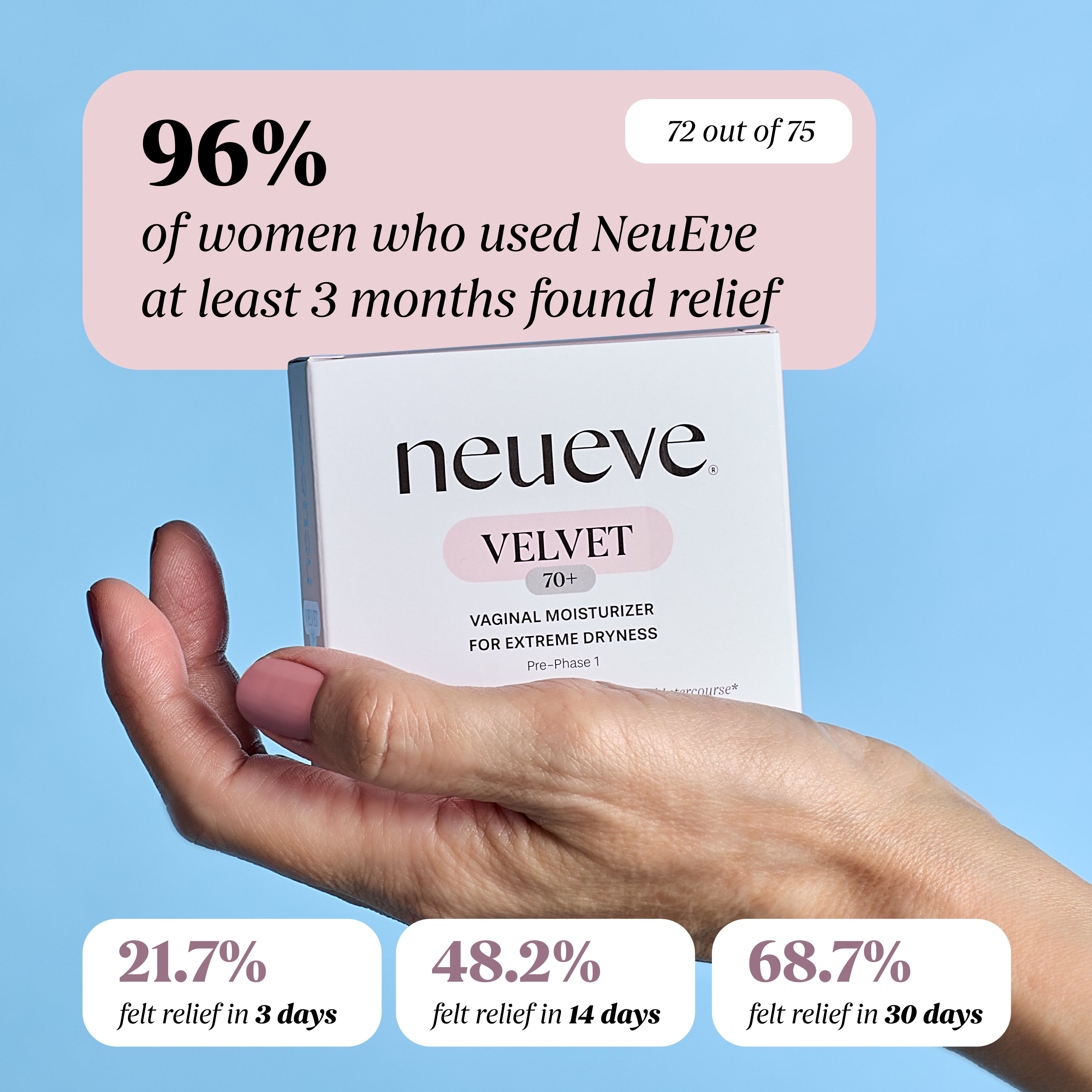Velvet – NeuEve