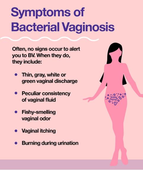 Vaginal Odor : Causes and Treatment – NeuEve