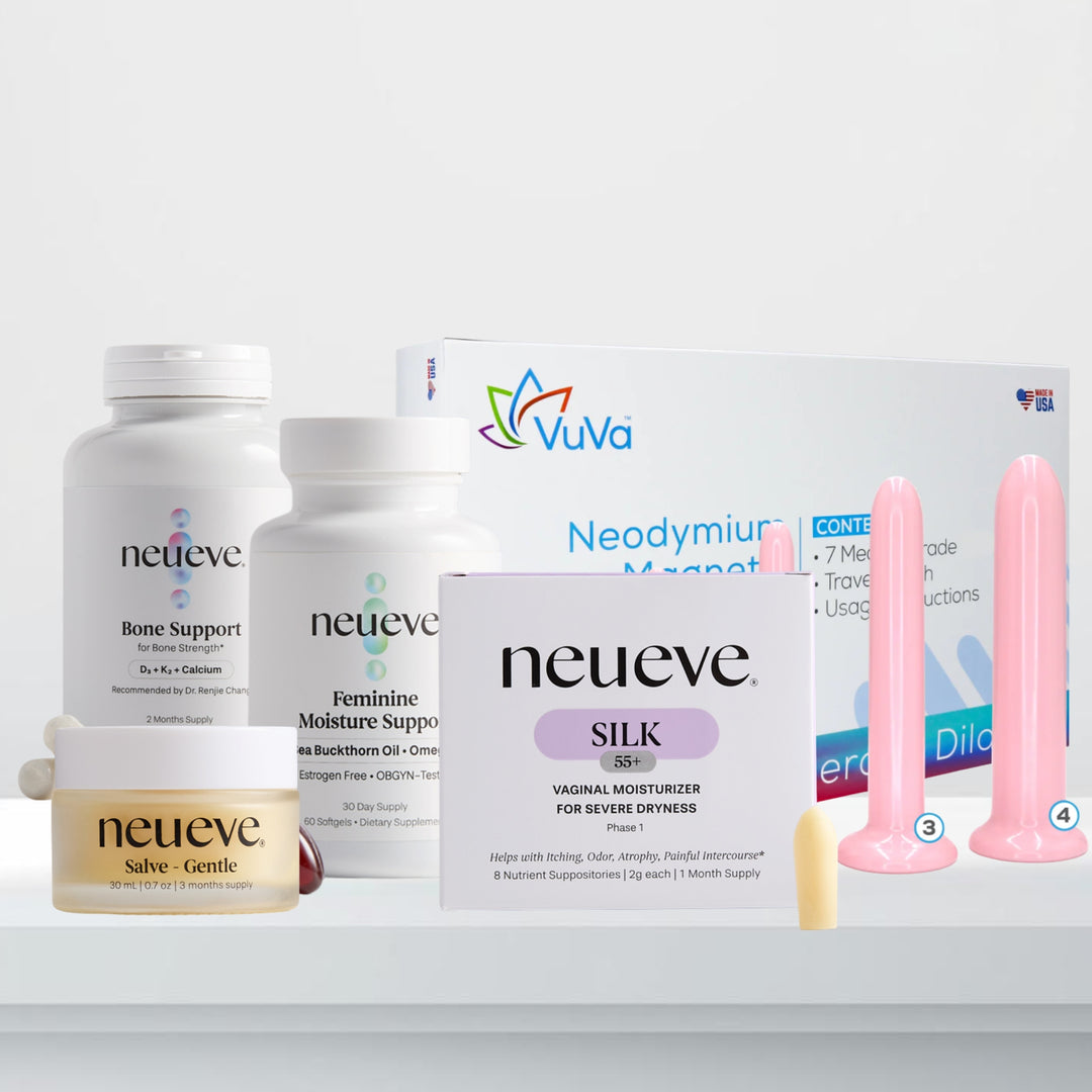 Vaginismus Treatment Plan (<70)